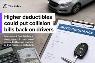 The Zebra logo with article about auto insurance deductibles and collision costs