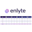E Nylyte