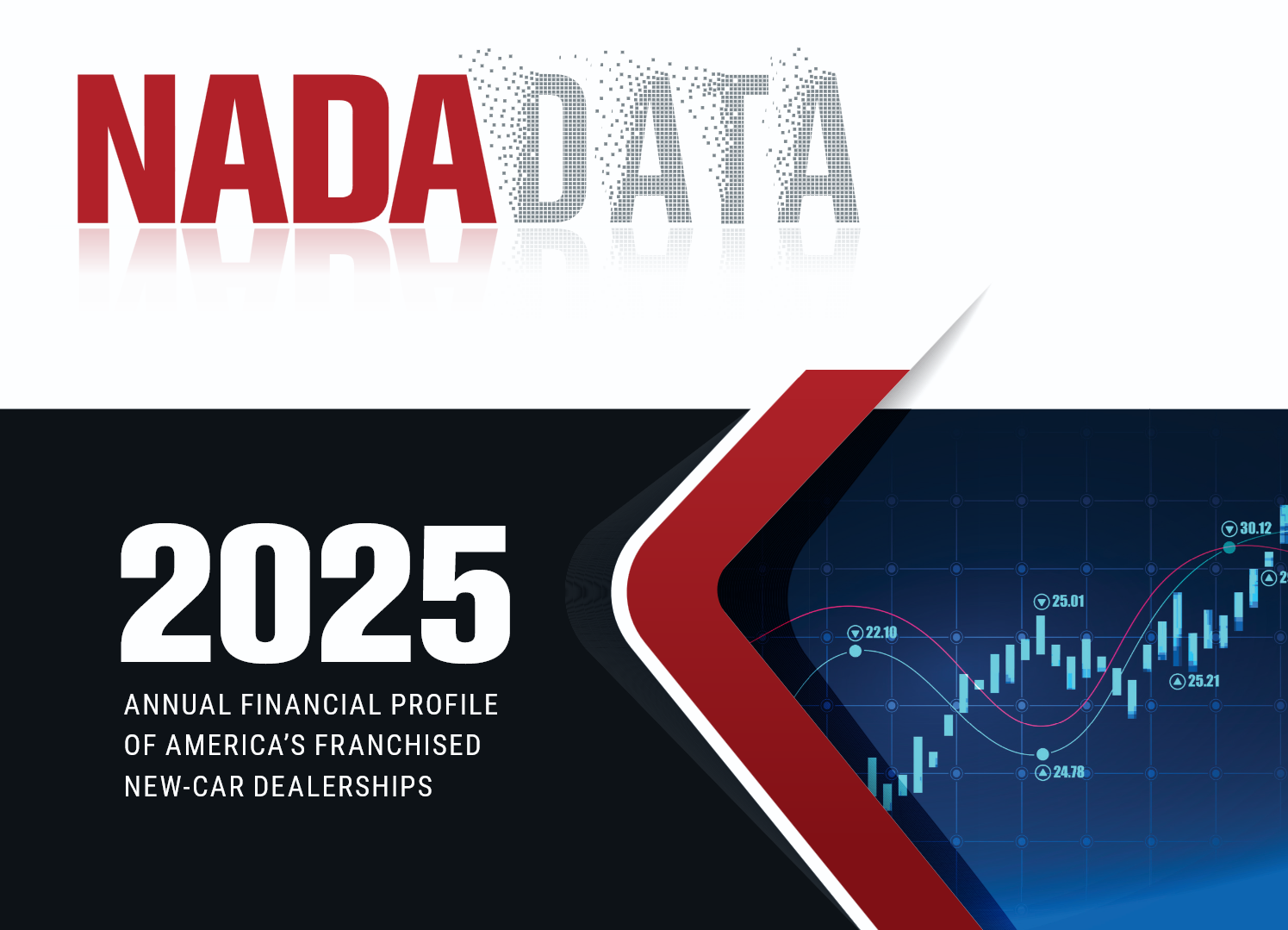 NADA Data 2025 Annual Financial Profile of America's Franchised New-Car Dealerships report cover