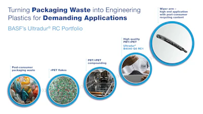 BASF Ultradur RC portfolio infographic showing packaging waste transformation into engineering plastics through rPET flakes, compounding, and final wiper arm application.