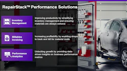 RepairStack Performance Solutions marketing graphic showing inventory management, billables invoicing, and performance analytics features with auto repair shop imagery