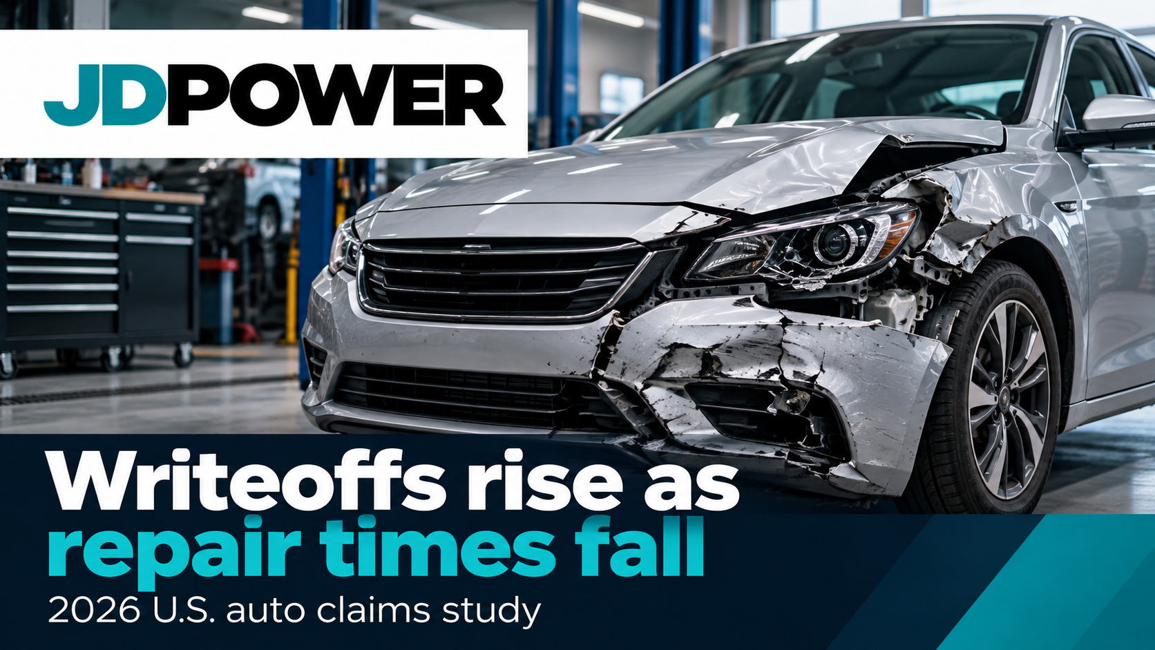 Damaged silver sedan in auto repair shop with JD Power headline about rising writeoffs and falling repair times