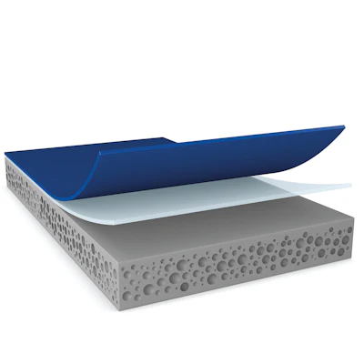 Cross-section diagram of layered composite material showing blue outer shell, white middle layer, and perforated foam base